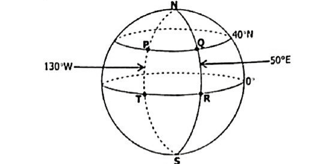 Diagram for ECZ 2025 · GCE Paper 2 · Question 11