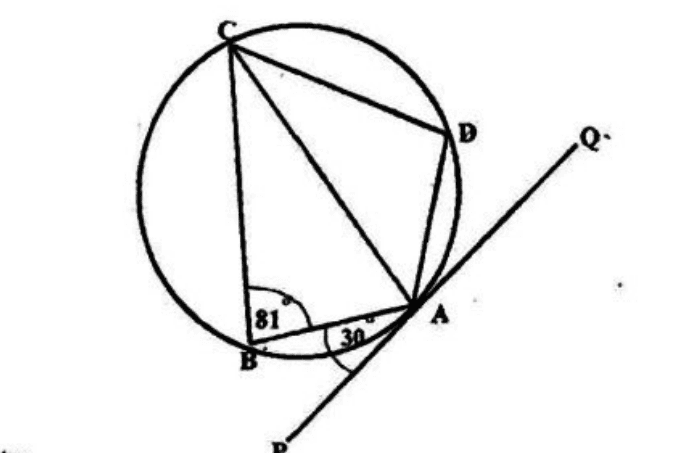 Diagram for ECZ 2015 · GCE Paper 2 · Question 3