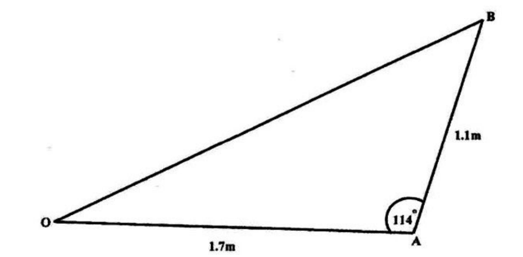 Diagram for ECZ 2015 · GCE Paper 2 · Question 7