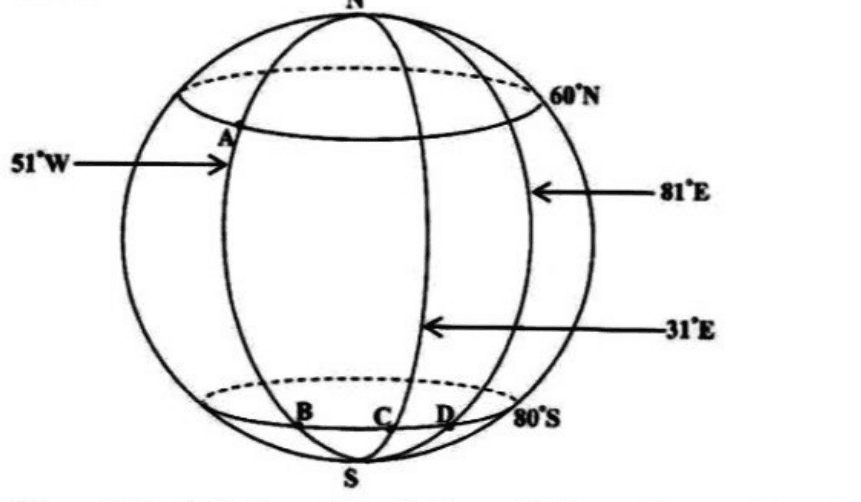 Diagram for ECZ 2015 · O-Level Paper 2 · Question 11