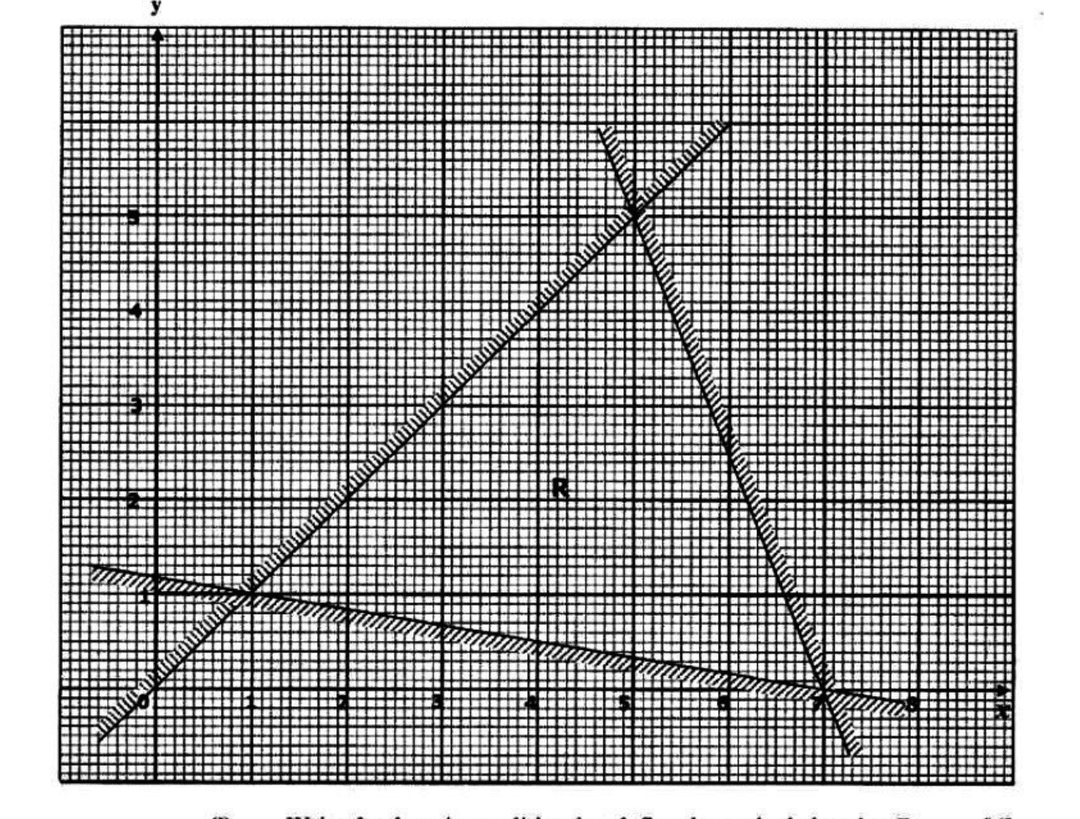 Diagram for ECZ 2015 · O-Level Paper 2 · Question 12