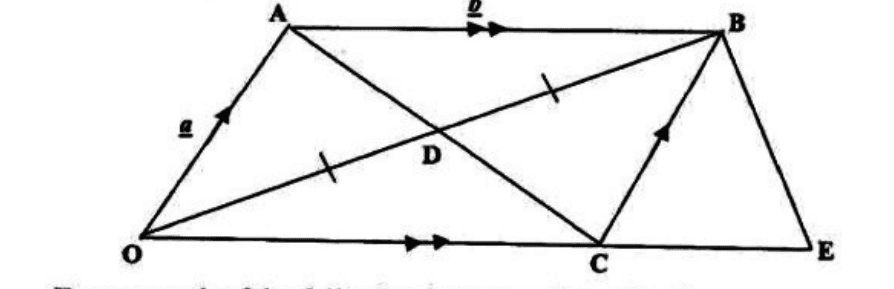 Diagram for ECZ 2015 · O-Level Paper 2 · Question 6