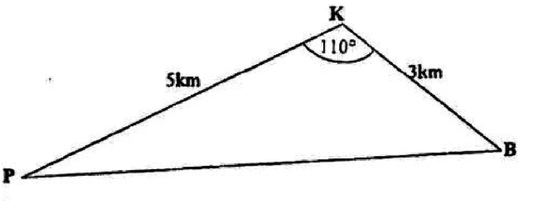 Diagram for part (a(i))