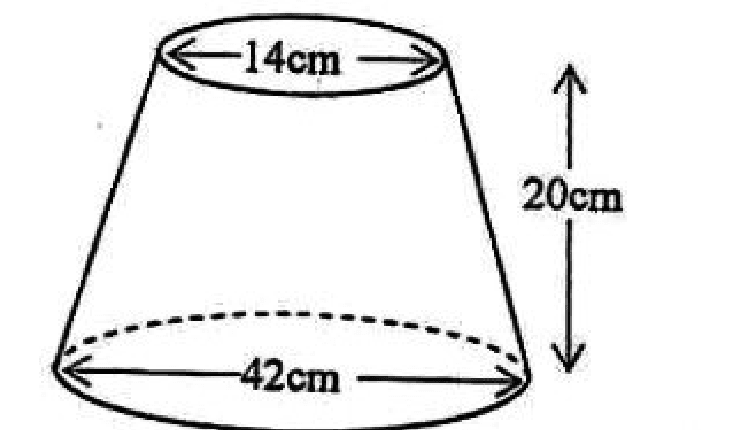 Diagram for part (b)