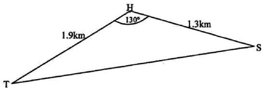 Diagram for part (a(i))