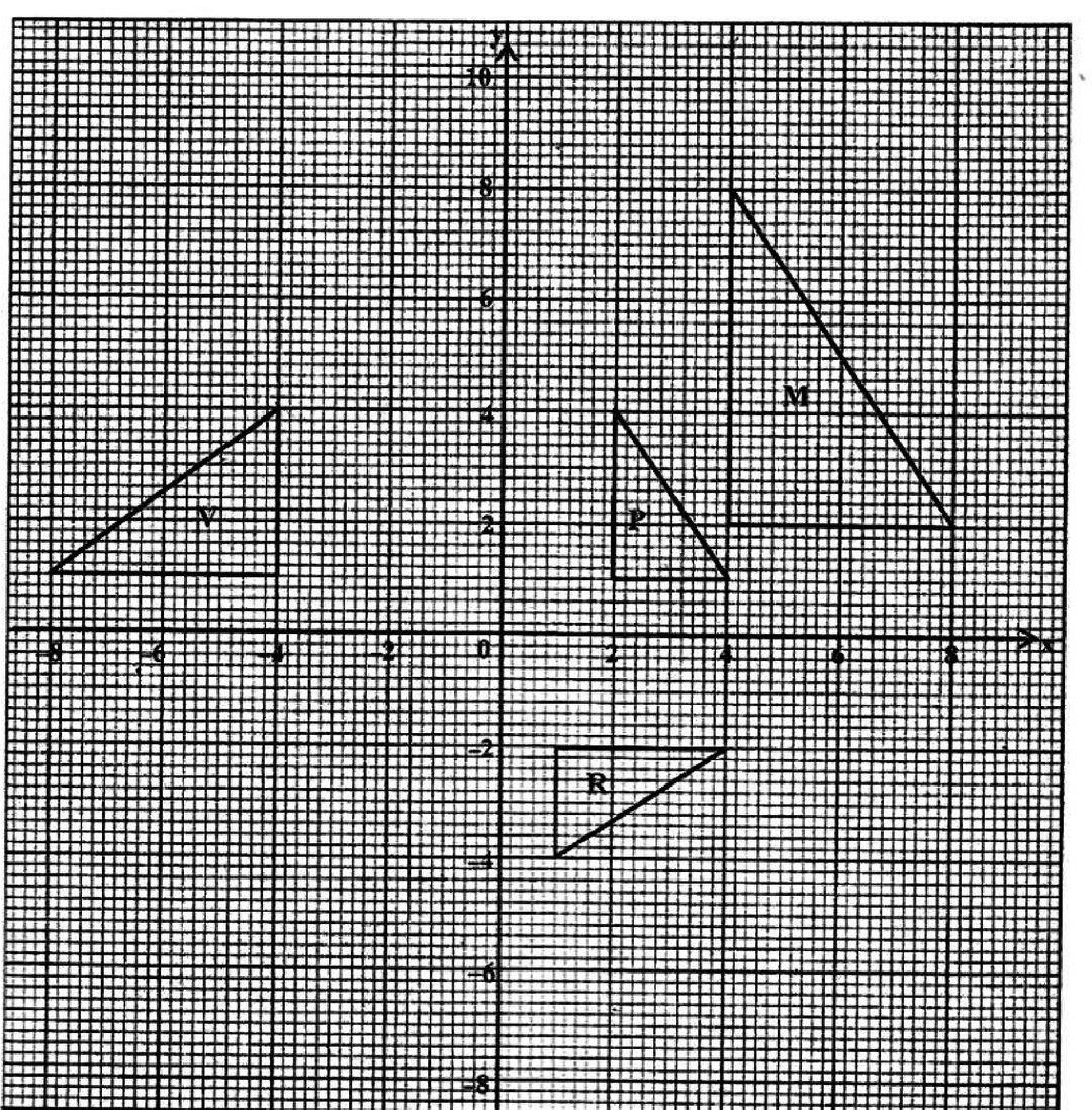Diagram for ECZ 2018 · O-Level Paper 2 · Question 10