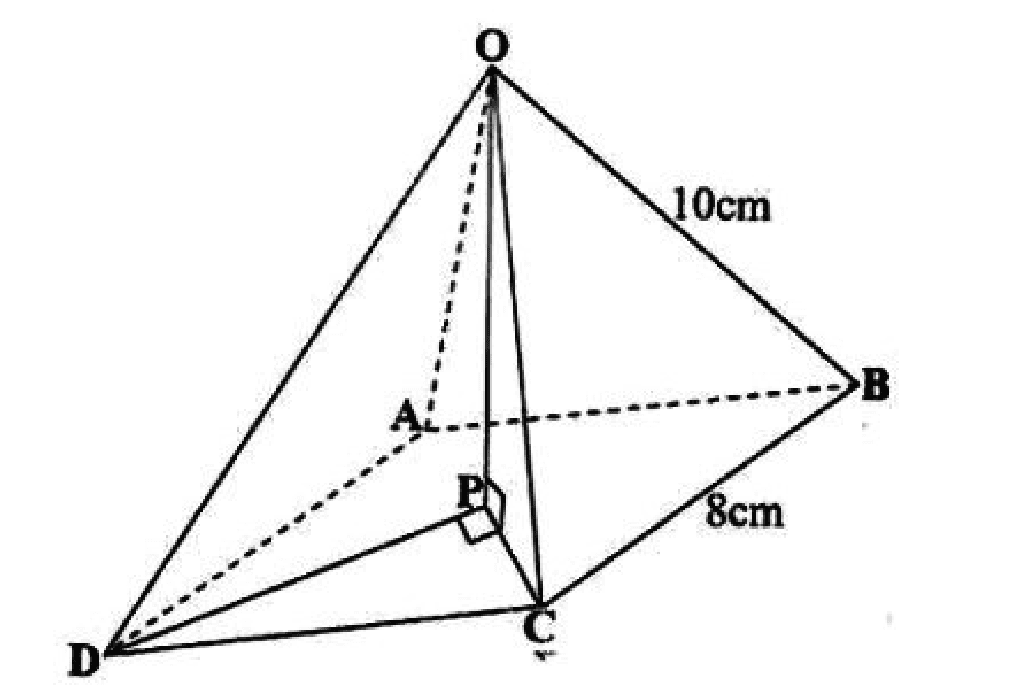 Diagram for part (b(i))