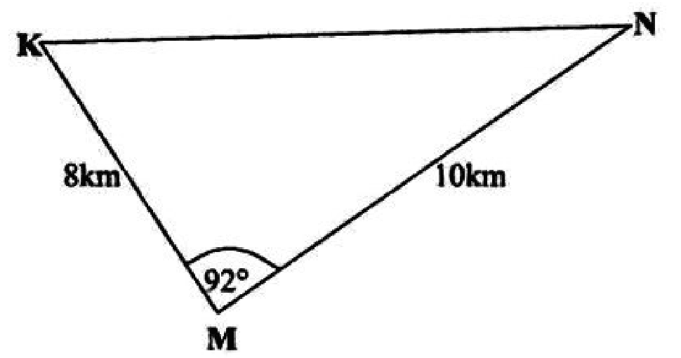 Diagram for part (a(i))