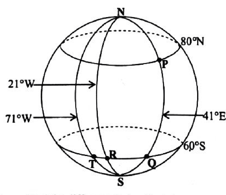 Diagram for part (a(i))