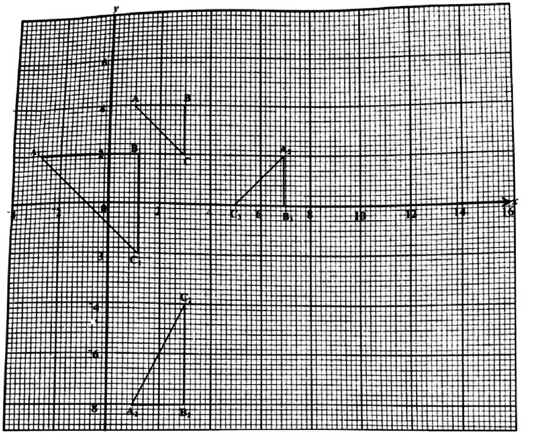 Diagram for ECZ 2020 · O-Level Paper 2 · Question 11