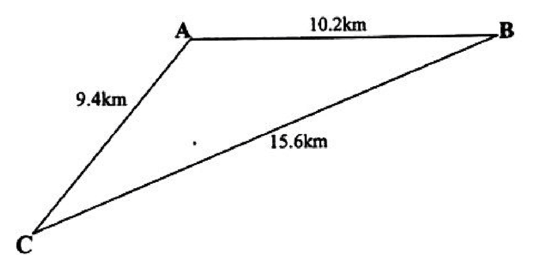 Diagram for part (a(i))