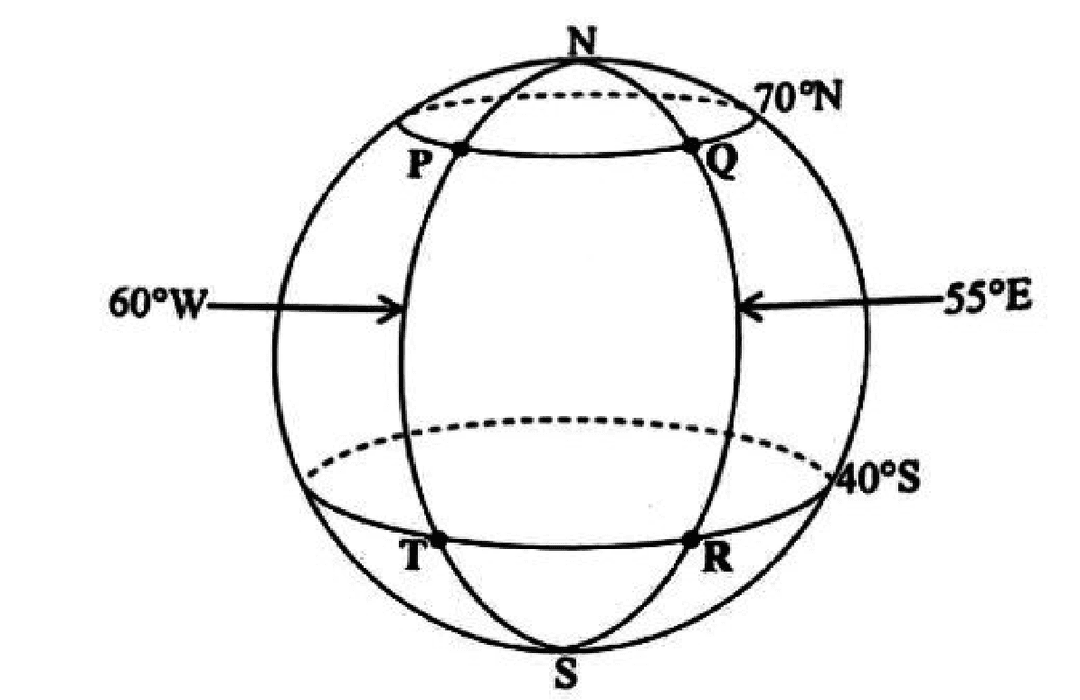 Diagram for part (a(i))