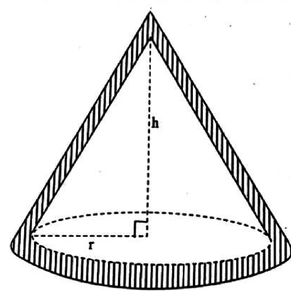 Diagram for part (b(i))