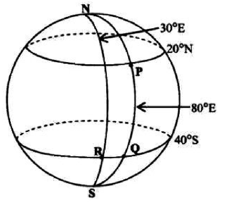 Diagram for part (a(i))