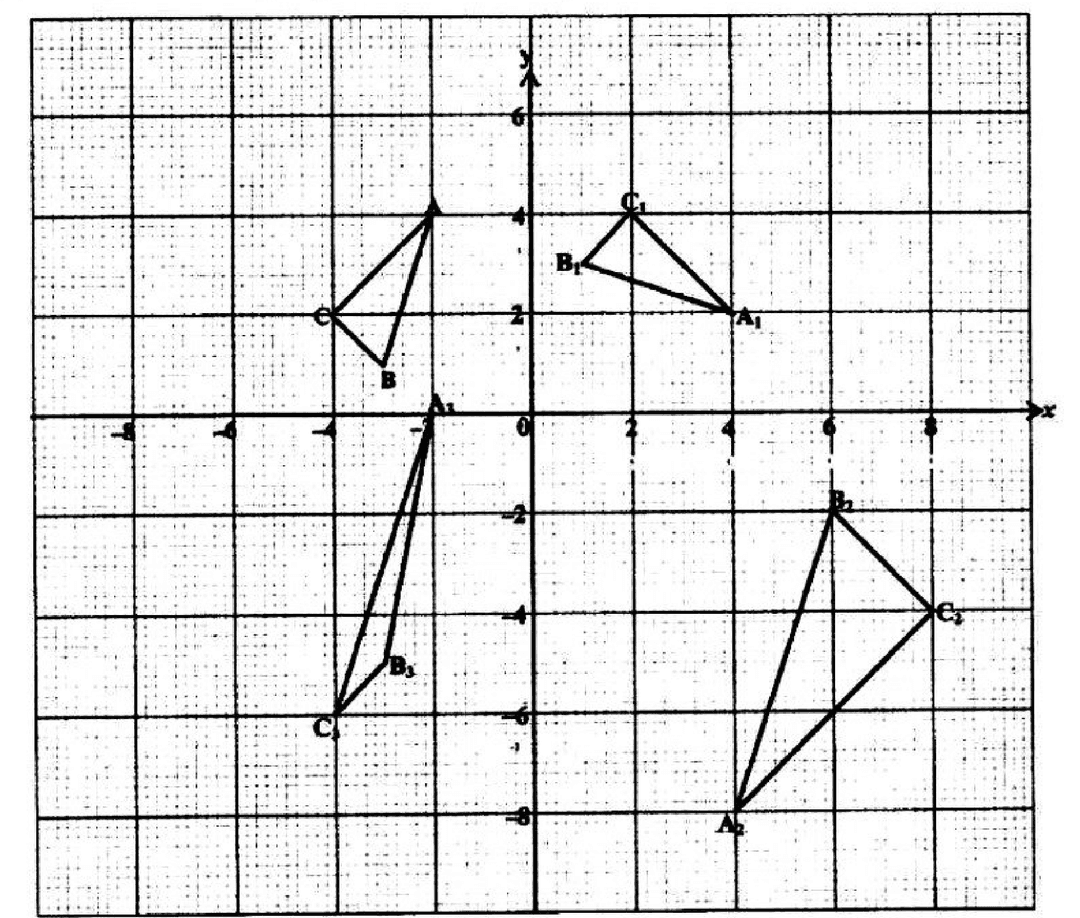 Diagram for ECZ 2022 · O-Level Paper 2 · Question 12