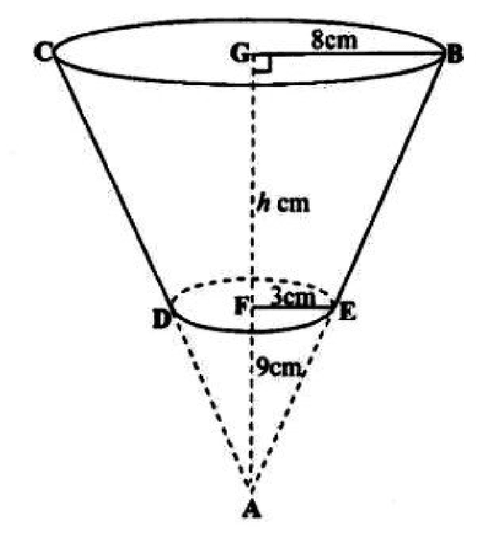 Diagram for part (b(i))