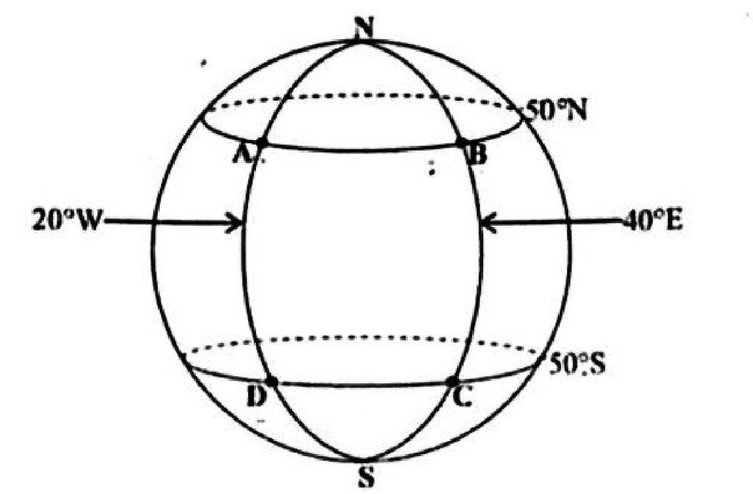 Diagram for part (a(i))