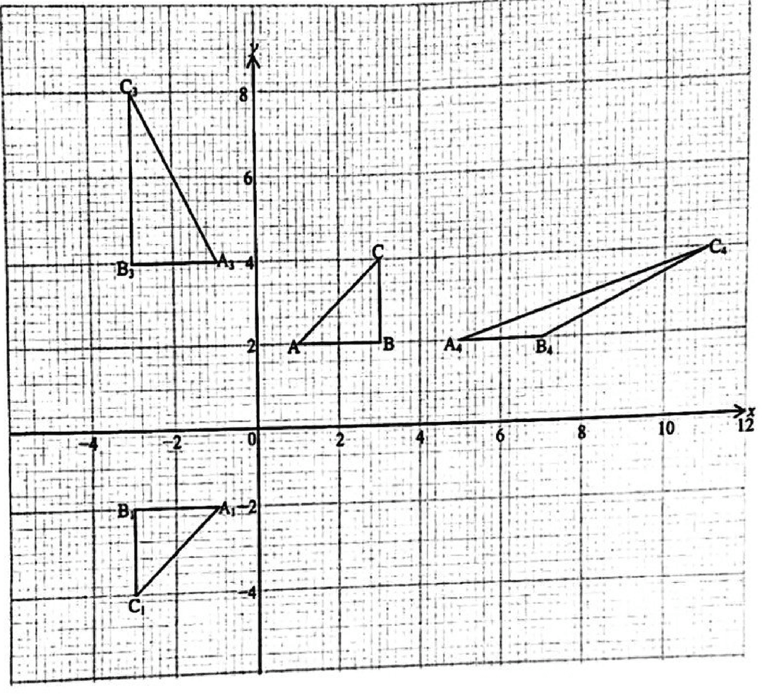 Diagram for ECZ 2023 · O-Level Paper 2 · Question 8