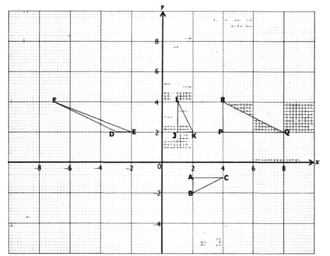 Diagram for ECZ 2024 · O-Level Paper 2 · Question 10